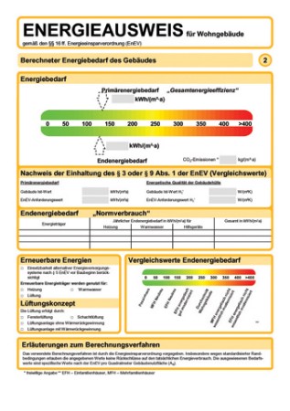 Energieausweis